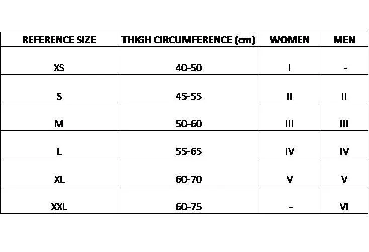 CEP Mens Full Compression Training Tights Black