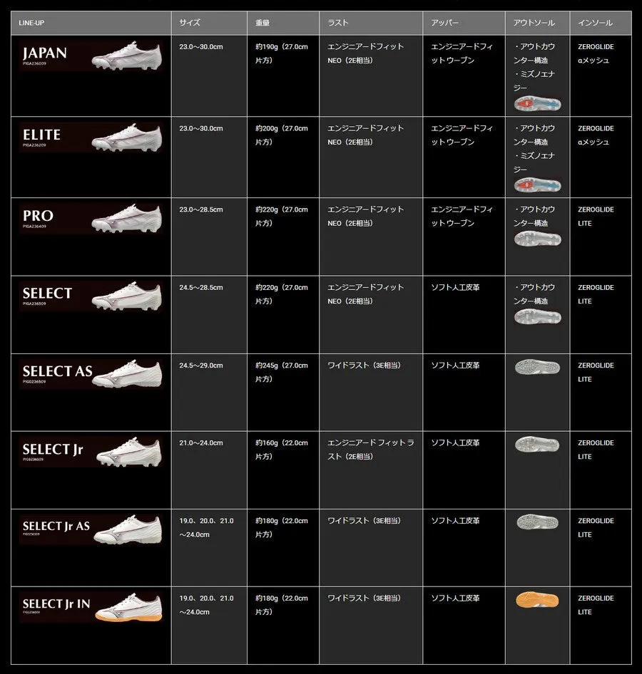 Immediate shipping Mizuno Training Shoes Alpha α SELECT AS MIZUNO Wide Soccer Futsal P1GD246550