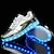 Sparkling LED Sneakers for Kids - USB Rechargeable Glitter Lights, Non-Slip Design, Perfect for Holidays!